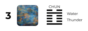 Consult the I Ching 3 - hexagram 3 Difficulty at the Beginning